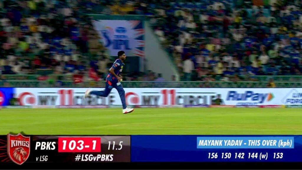 Mayank Yadav fast bowling