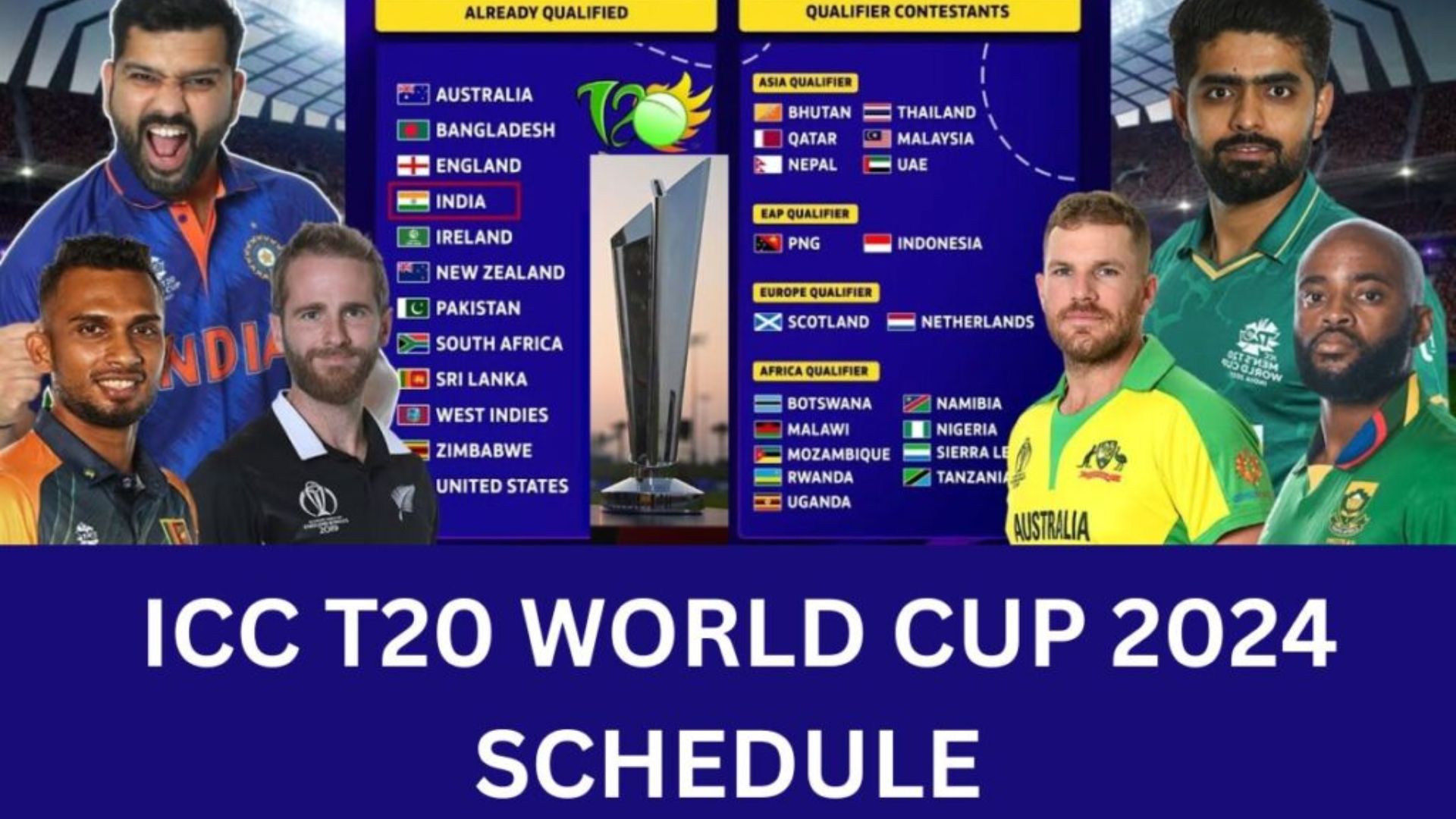 ICC T20 World Cup 2024 :